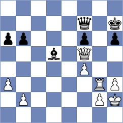 Hristodoulou - Ward (chess.com INT, 2023)