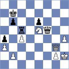 Annaberdiev - Gutierrez Espinosa (Barcelona ESP, 2025)