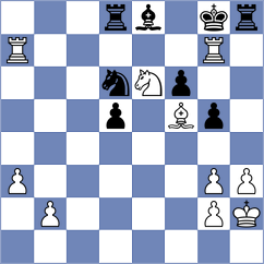 Cori Quispe - Sarveshwaran V (chess.com INT, 2025)