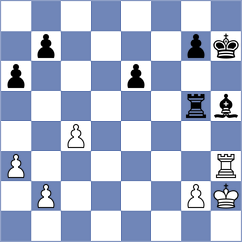 Hernandez Jimenez - Noboa Silva (Medellin COL, 2024)
