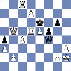 Musovic - Fier (Chess.com INT, 2020)