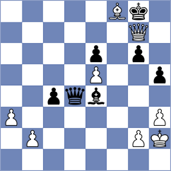 Becker - Becerra Rivero (chess.com INT, 2021)
