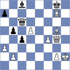 Wittmann - Havlicek (Graz, 2001)
