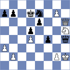 Gicev - Wagner (Pula CRO, 2024)