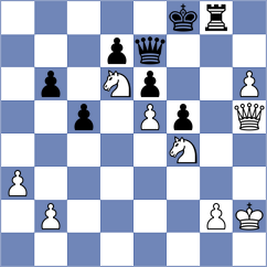 Vakhlamov - Shapiro (chess.com INT, 2024)