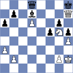 Bulmaga - Muller (Europe Echecs INT, 2021)