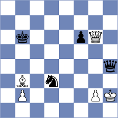 Halkias - Stribuk (chess.com INT, 2022)