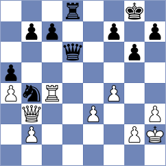 Martin Rodriguez - Osorio Ramos (Madrid, 2020)