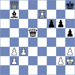 Yeletsky - Nikhil (chess.com INT, 2025)
