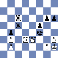 Cvetanovic - Osmonbekov (chess.com INT, 2021)