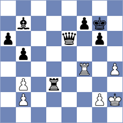 Navalgund - Krsnik Cohar (chess.com INT, 2022)