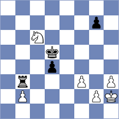 Shuvalov - Korol (chess.com INT, 2023)