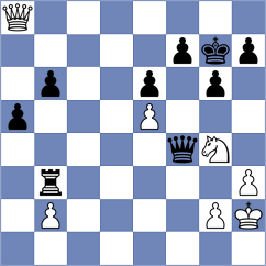 Salimov - Gurbanov (Baku AZE, 2025)