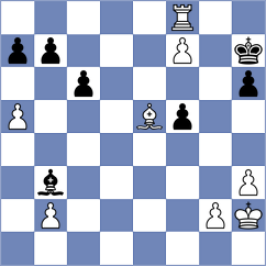 Osmak - Calderon (chess.com INT, 2025)