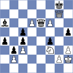 Andreikin - Lukiyanchuk (Chess.com INT, 2020)