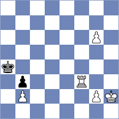 Klukin - Soderstrom (chess.com INT, 2023)