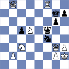 Postny - Muromtsev (chess.com INT, 2025)