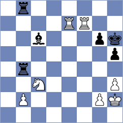 Vivaan - Karas (chess.com INT, 2023)