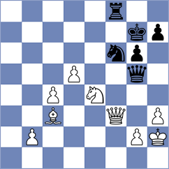 Gorodetzky - Eminov (chess.com INT, 2025)