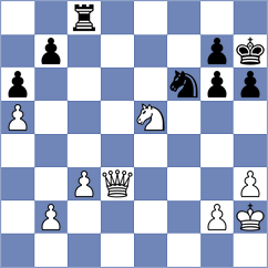 Bolourchifard - Filgueira (chess.com INT, 2023)