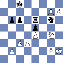 Skliarov - Caku (chess.com INT, 2025)
