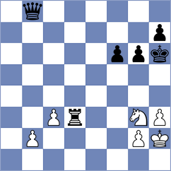 Zampronha - Yeritsyan (chess.com INT, 2023)