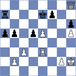 Abramor - Dudzinski (chess.com INT, 2025)