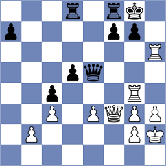 Madaminov - Ohanyan (chess.com INT, 2022)