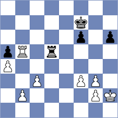 Plotkin - Brynykh (Chess.com INT, 2018)