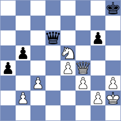 Aliyev - Reprintsev (chess.com INT, 2024)