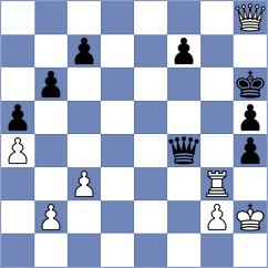 Taran - Burja Udrea (Chess.com INT, 2020)
