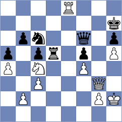Izoria - Chernomordik (chess.com INT, 2022)