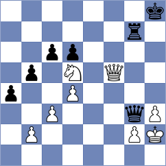 Zhang - Becker (Kassel, 2003)
