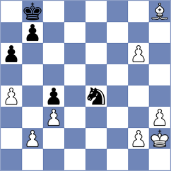 Harshit - Otdelnov (chess.com INT, 2025)