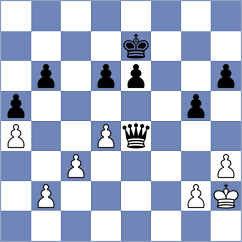 Urbina Perez - Bach (chess.com INT, 2022)