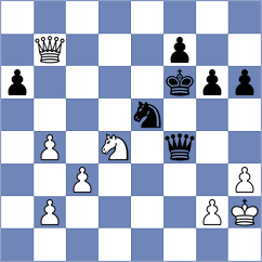 Naroditsky - Firouzja (chess.com INT, 2022)