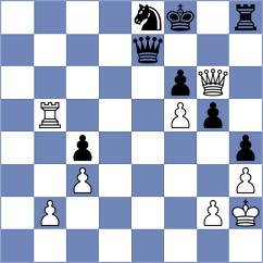 Coelho - Tashkov (Chess.com INT, 2021)