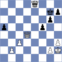 Luke Brezmes - Golubev (chess.com INT, 2024)