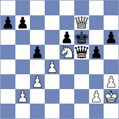 Sahetchian - Maiorov (chess.com INT, 2025)