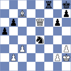 Koniahli - Can (chess.com INT, 2025)
