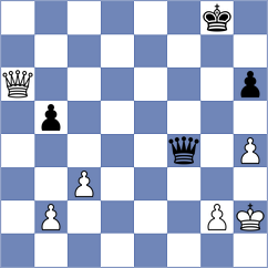 Romero Ruscalleda - Dobrin (chess.com INT, 2023)