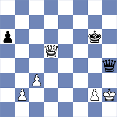 Fiorito - Vu (chess.com INT, 2022)
