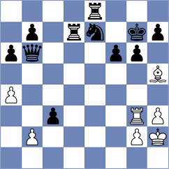 Harteel - Habib (Playchess.com INT, 2004)