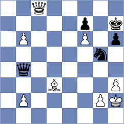 Suleymanli - Korchmar (chess.com INT, 2022)