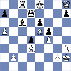 Fernandez Siles - Abraham (chess.com INT, 2025)