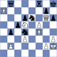 Chua - Feng (Helmond NED, 2025)