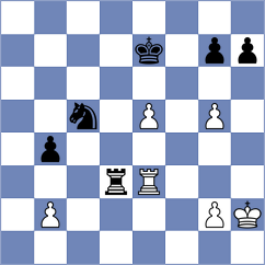 Yang - Rasulov (Pozarevac SRB, 2024)