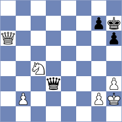 Chogdov - Blokhin (chess.com INT, 2025)