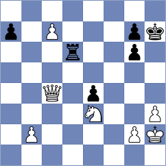 Karjodkar - Norton (Lichess.org INT, 2020)