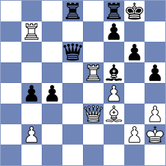 Gharibyan - Vaishali (chess.com INT, 2024)